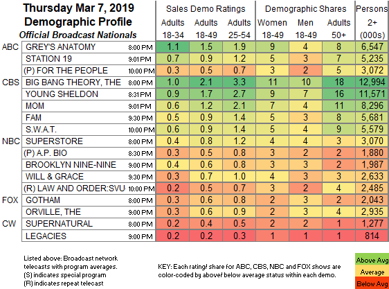 Final-Bcast-2019-Mar-07.THU_.png