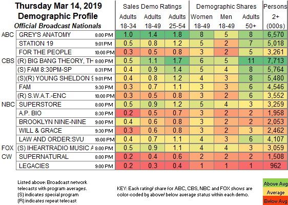 Final-Bcast-2019-Mar-14.THU_.png