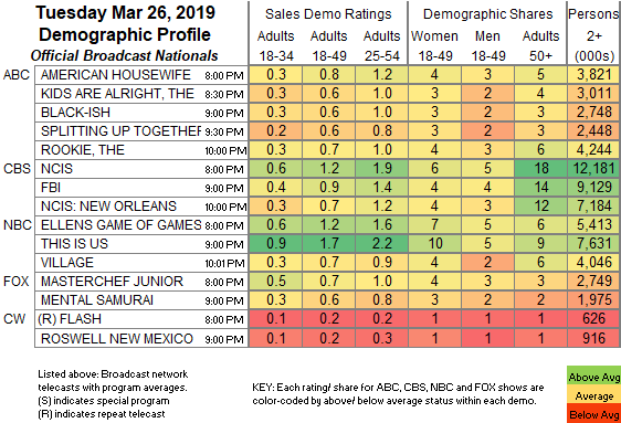 Final-Bcast-2019-Mar-26.TUE_.png