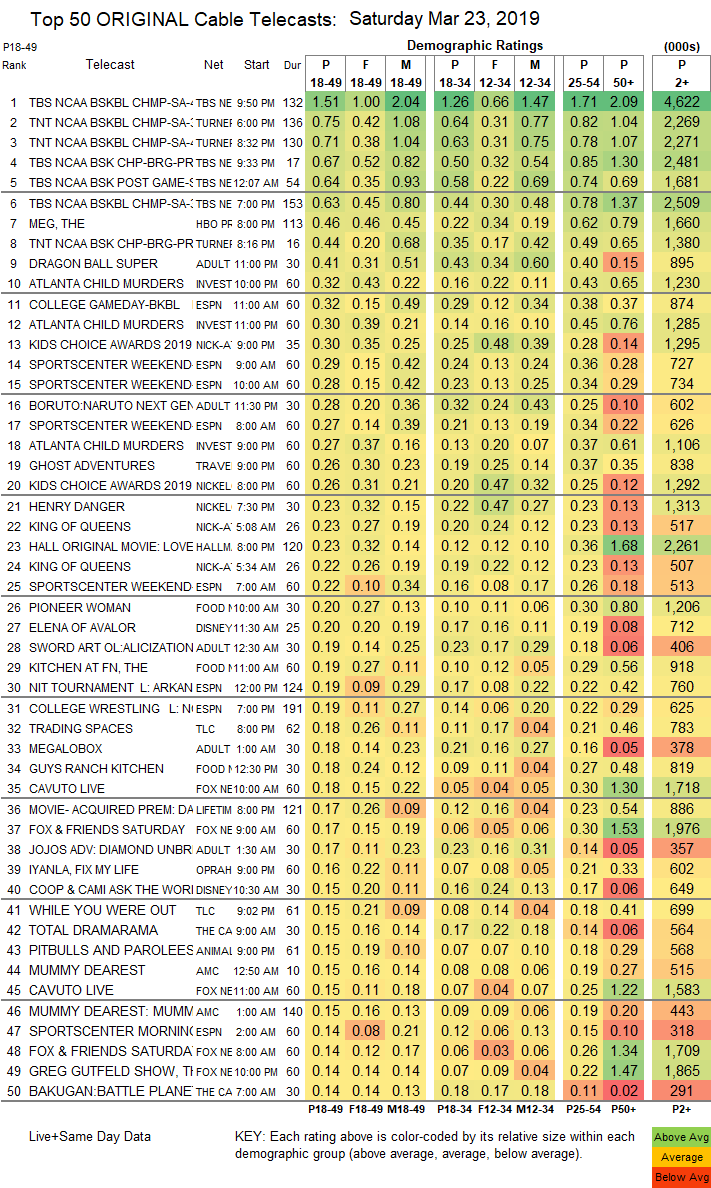 Final-Cable-2019-Mar-23.SAT_.png