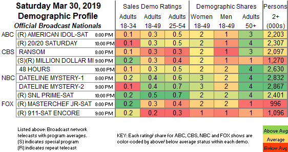 Final-Bcast-2019-Mar-30.SAT_.png