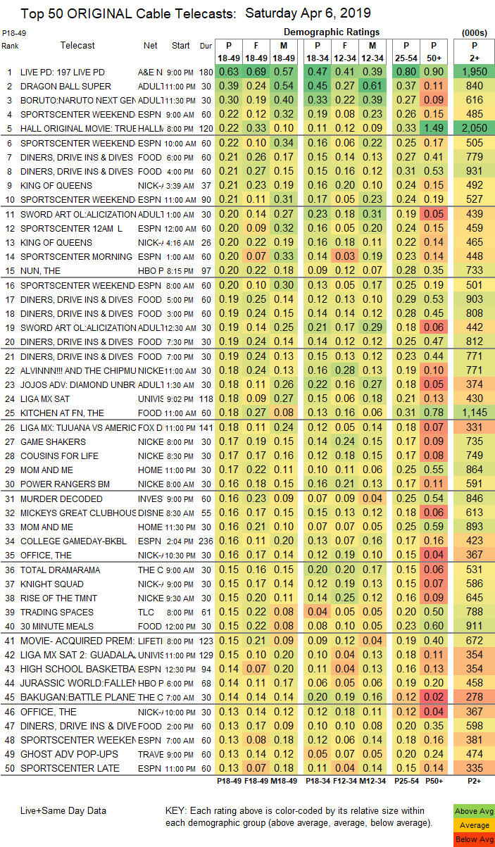 Final-Cable-2019-Apr-06.SAT_.png