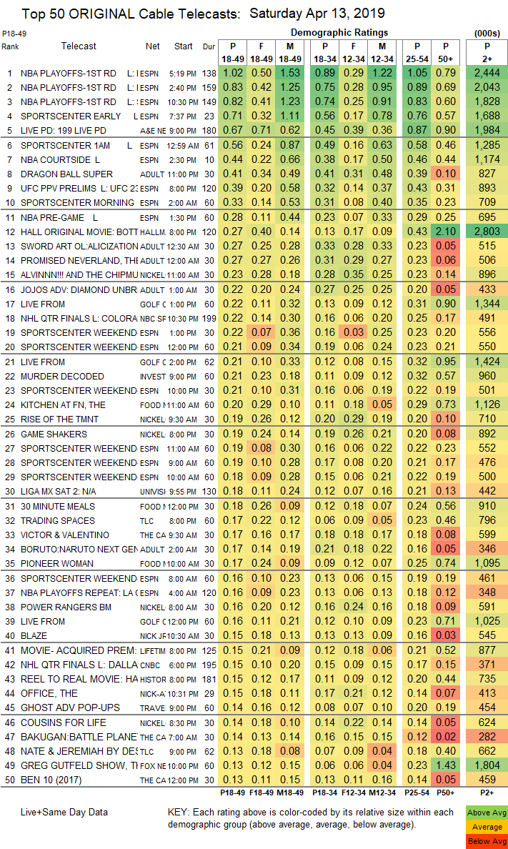 Final-Cable-2019-Apr-13.SAT_.png