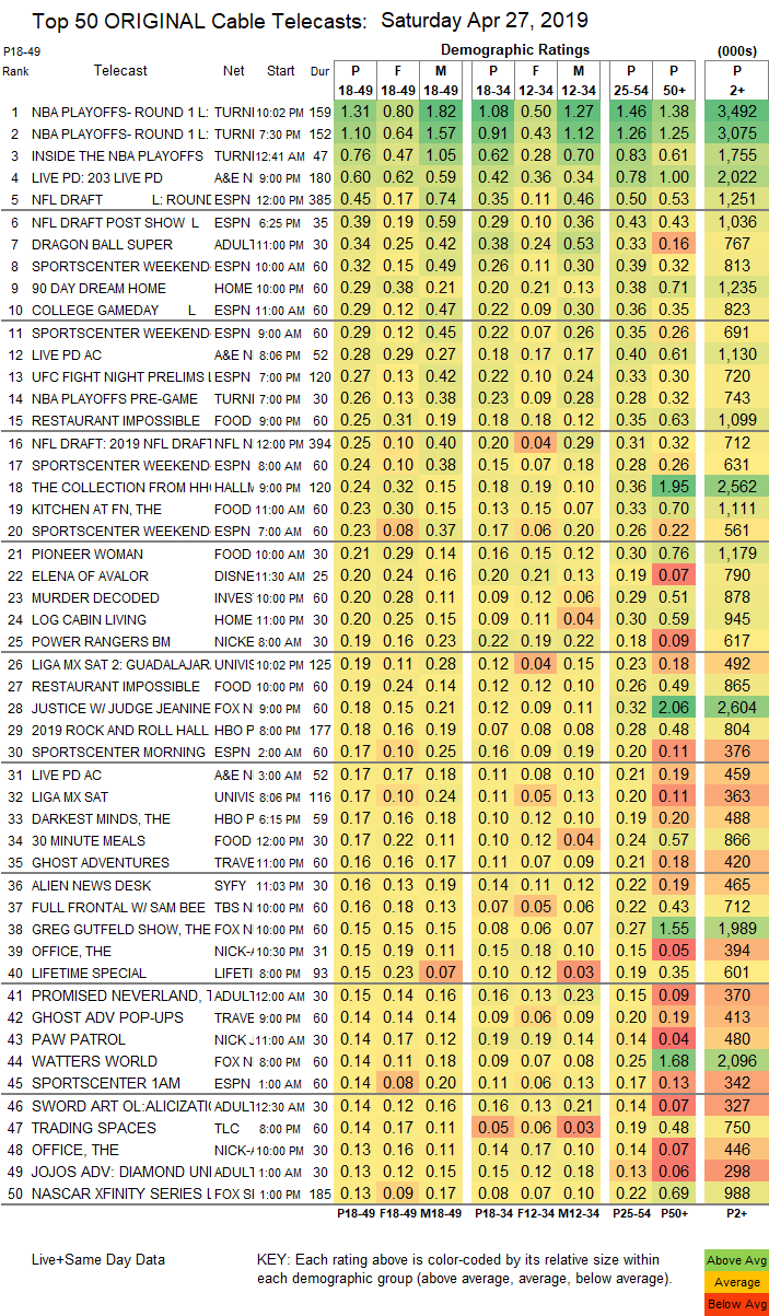 Final-Cable-2019-Apr-27.SAT_.png