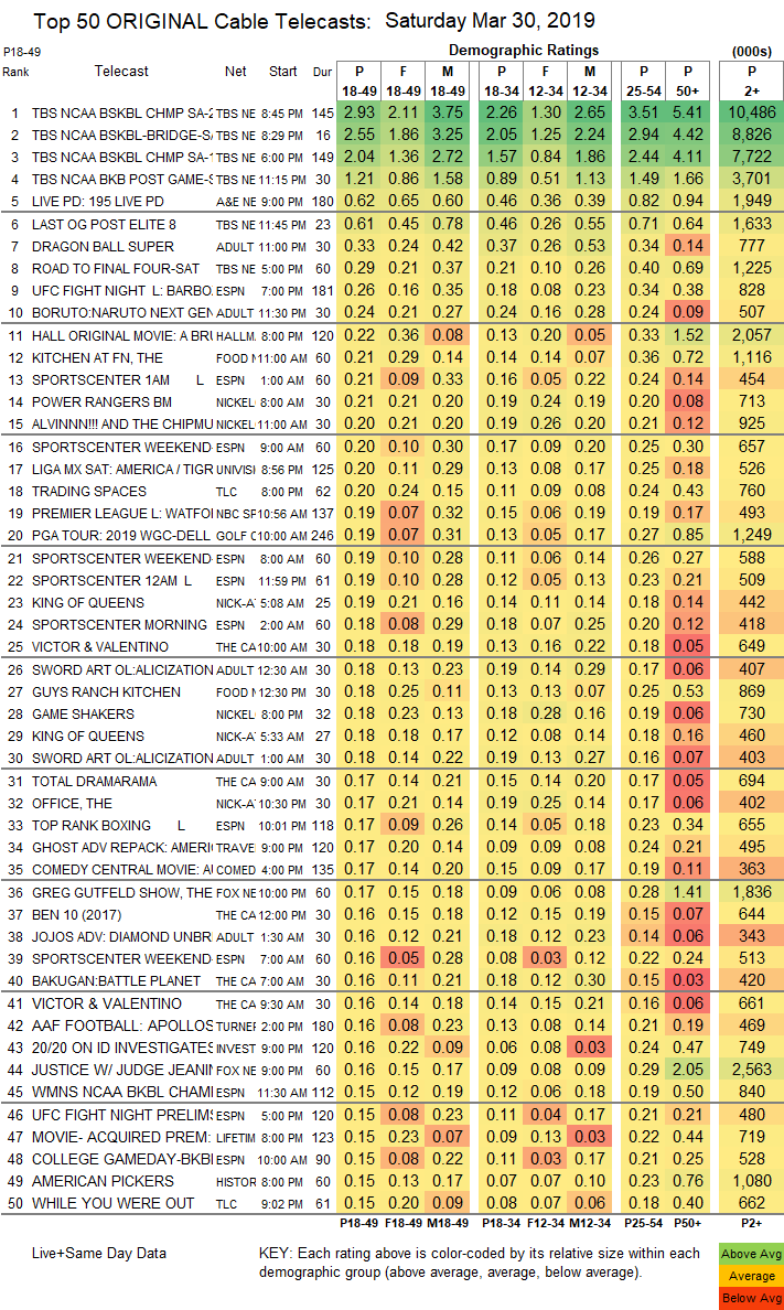 Final-Cable-2019-Mar-30.SAT_.png