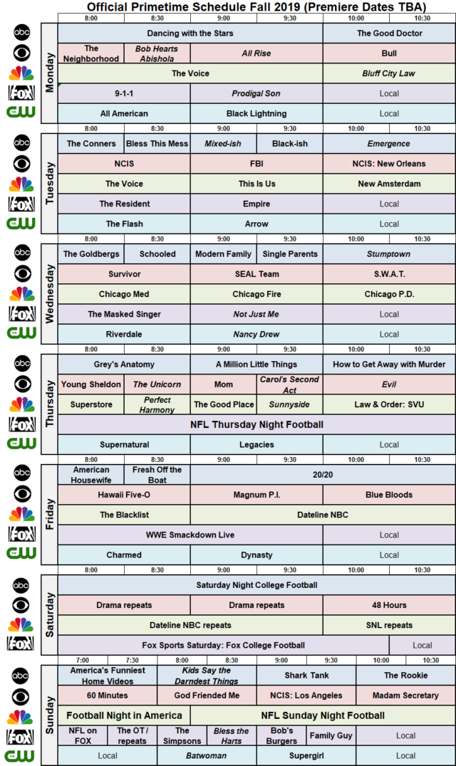 NIELSENWAR The Fall 2019 CW Schedule & Analysis Showbuzz Daily