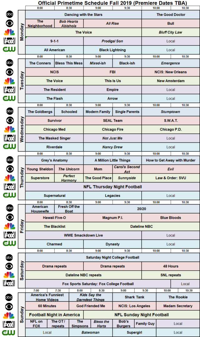 NIELSENWAR: The Fall 2019 CW Schedule & Analysis | Showbuzz Daily