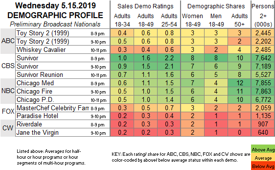 Fast-Demo-2019-May-15.WED_.png