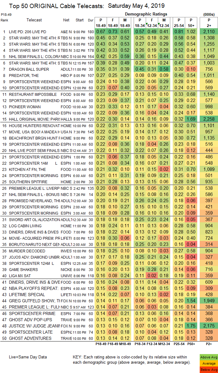 Final-Cable-2019-May-04.SAT_.png