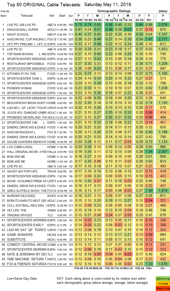 Final-Cable-2019-May-11.SAT_.png