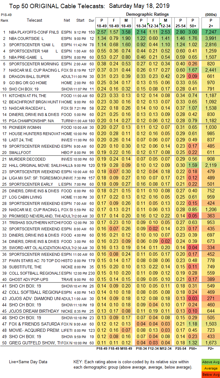 Final-Cable-2019-May-18.SAT_.png