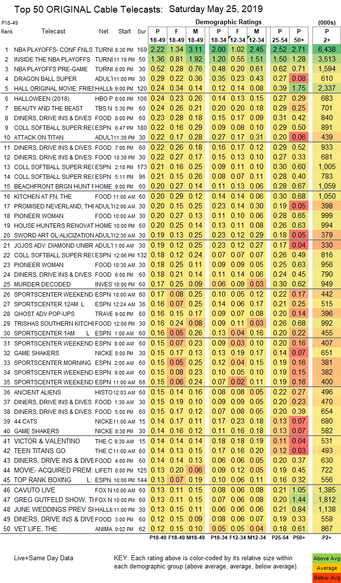 Final-Cable-2019-May-25.SAT_.png