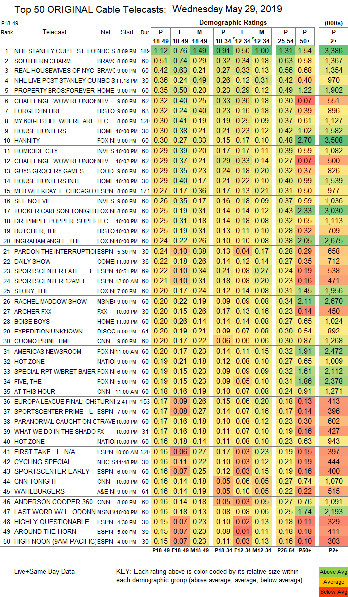 Final-Cable-2019-May-29.WED_.png