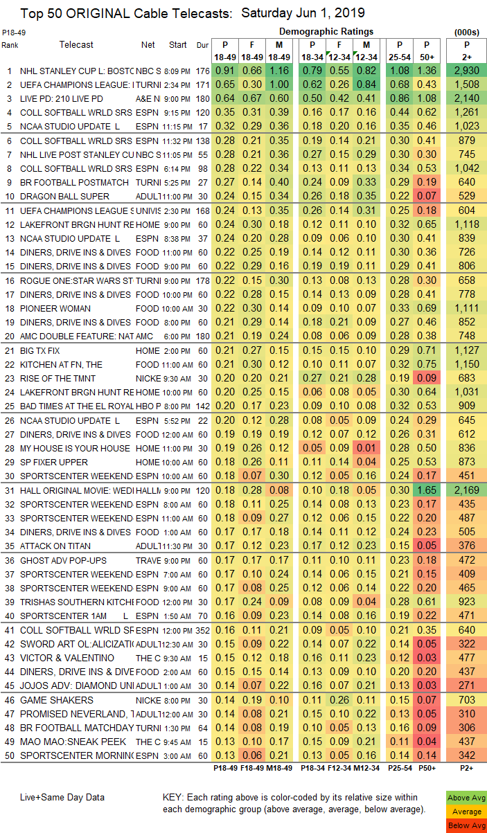 Final-Cable-2019-Jun-01.SAT_.png