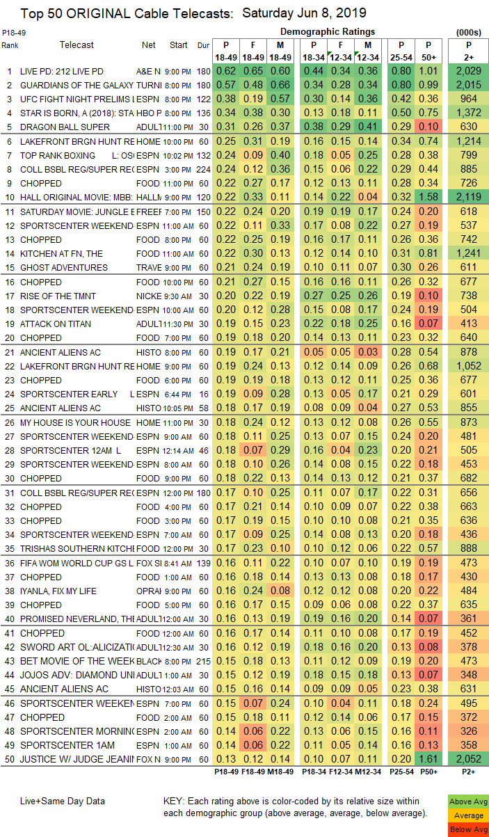 Final-Cable-2019-Jun-08.SAT_.png