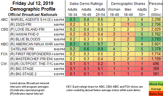 Final-Bcast-2019-Jul-12.FRI_.png