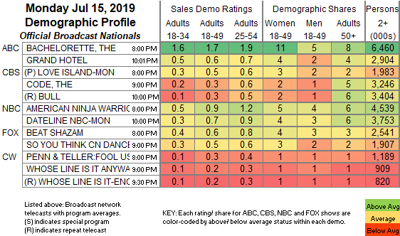 Final-Bcast-2019-Jul-15.MON_.png