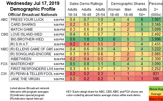 Final-Bcast-2019-Jul-17.WED_.png