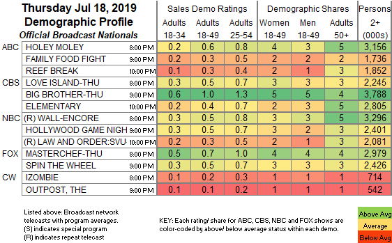 Final-Bcast-2019-Jul-18.THU_.png