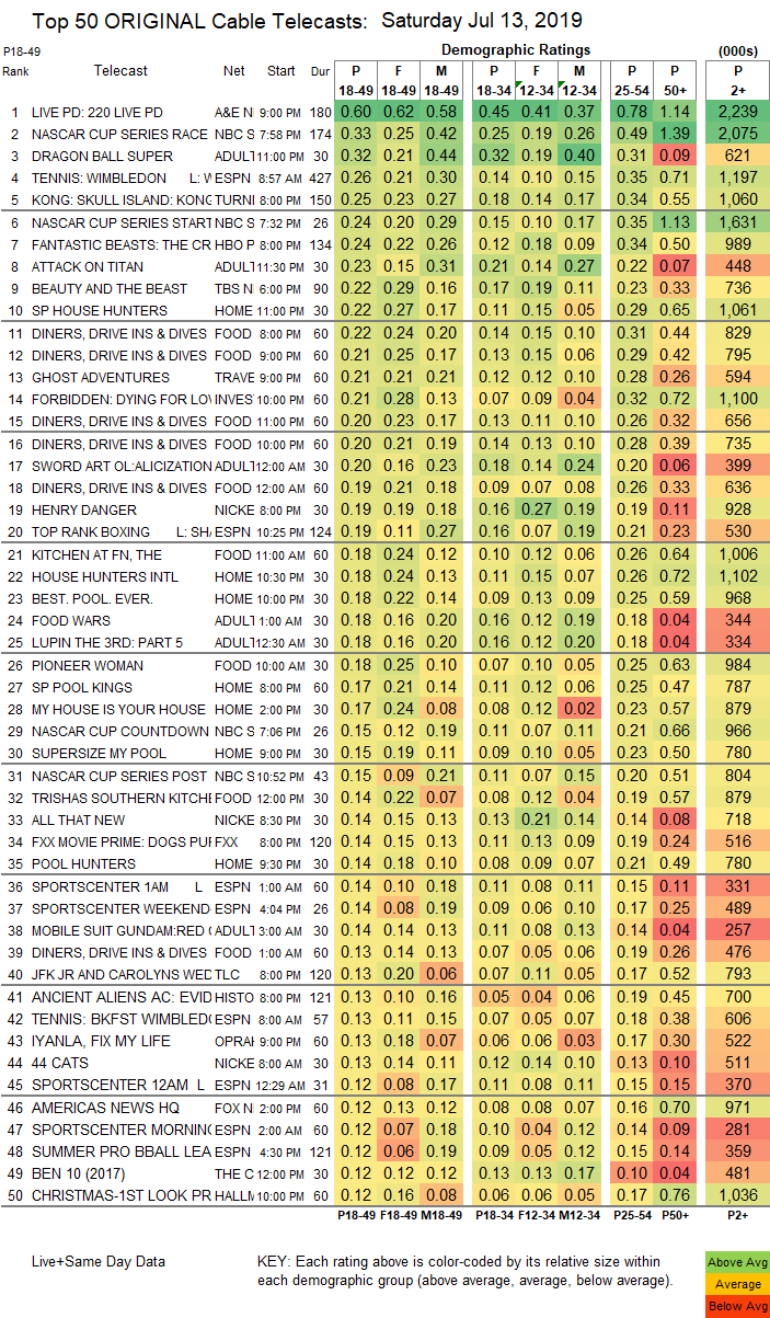 Final-Cable-2019-Jul-13.SAT_.png