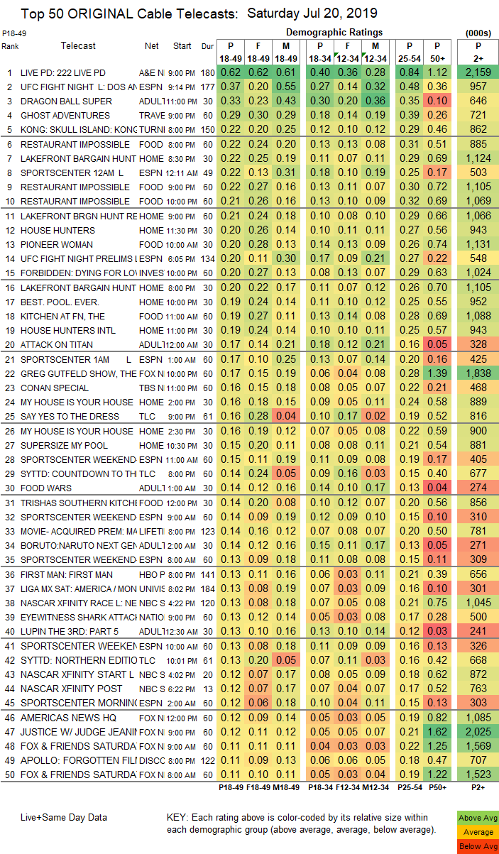 Final-Cable-2019-Jul-20.SAT_.png