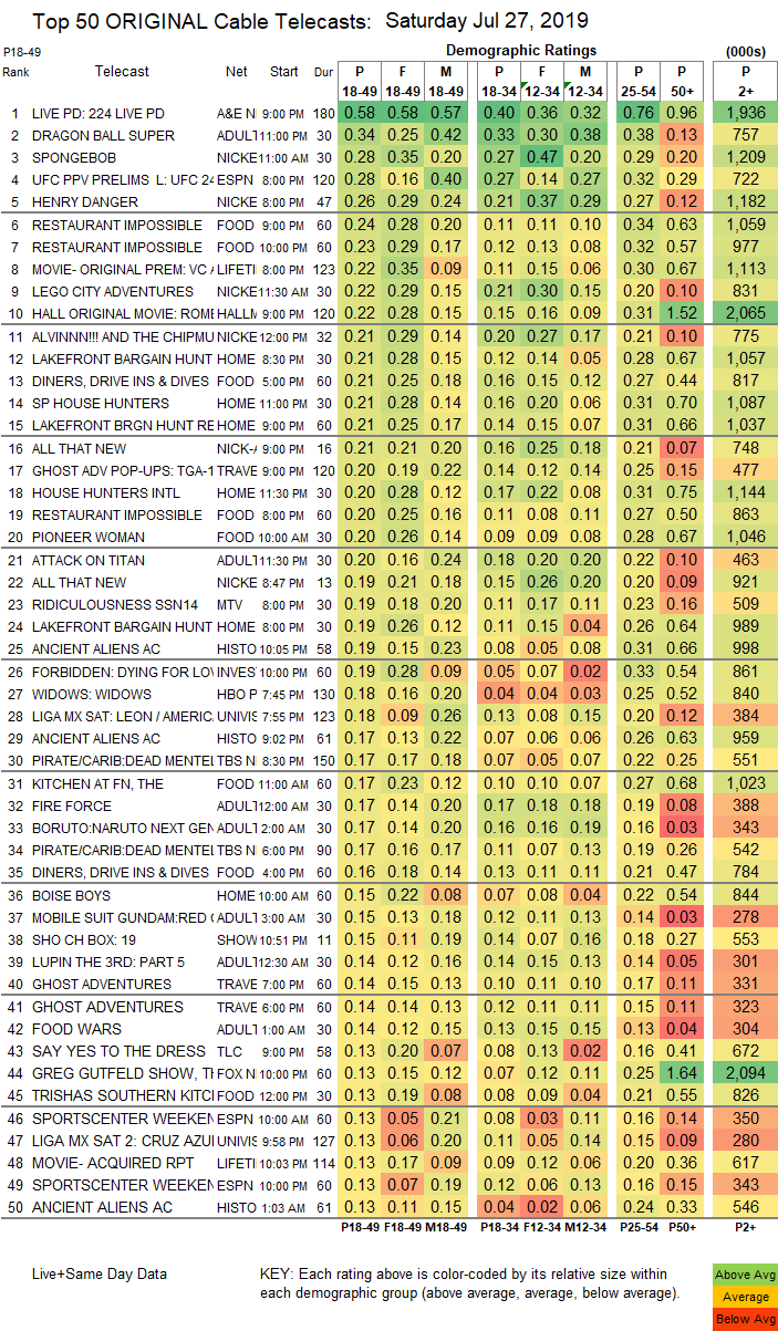 Final-Cable-2019-July-27.SAT_.png