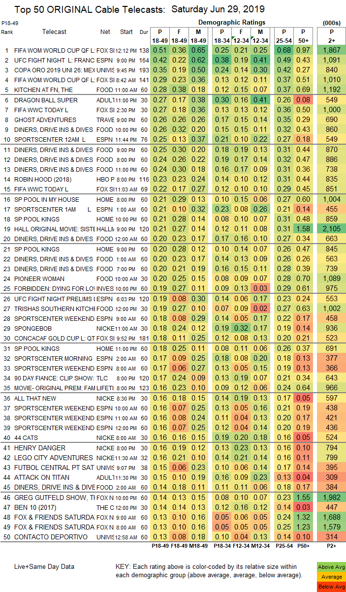 Final-Cable-2019-Jun-29.SAT_-1.png