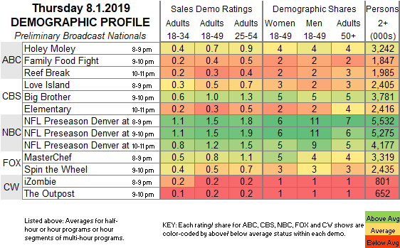 Fast-Demo-2019-Aug-01-THU.png