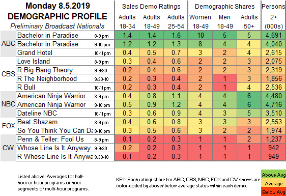 Fast-Demo-2019-Aug-05-MON.png