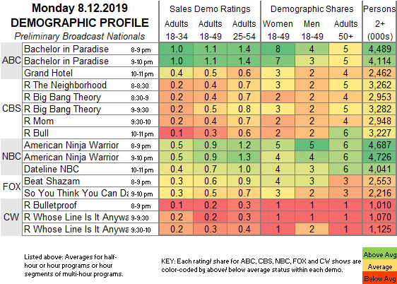 Fast-Demo-2019-Aug-12-MON.png