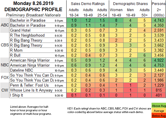 Fast-Demo-2019-Aug-26-MON.png