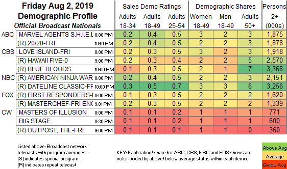 Final-Bcast-2019-Aug-02-FRI.png