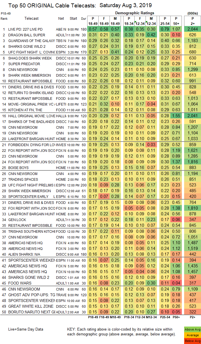 Final-Cable-2019-Aug-03-SAT.png