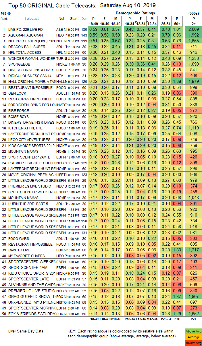 Final-Cable-2019-Aug-10-SAT.png