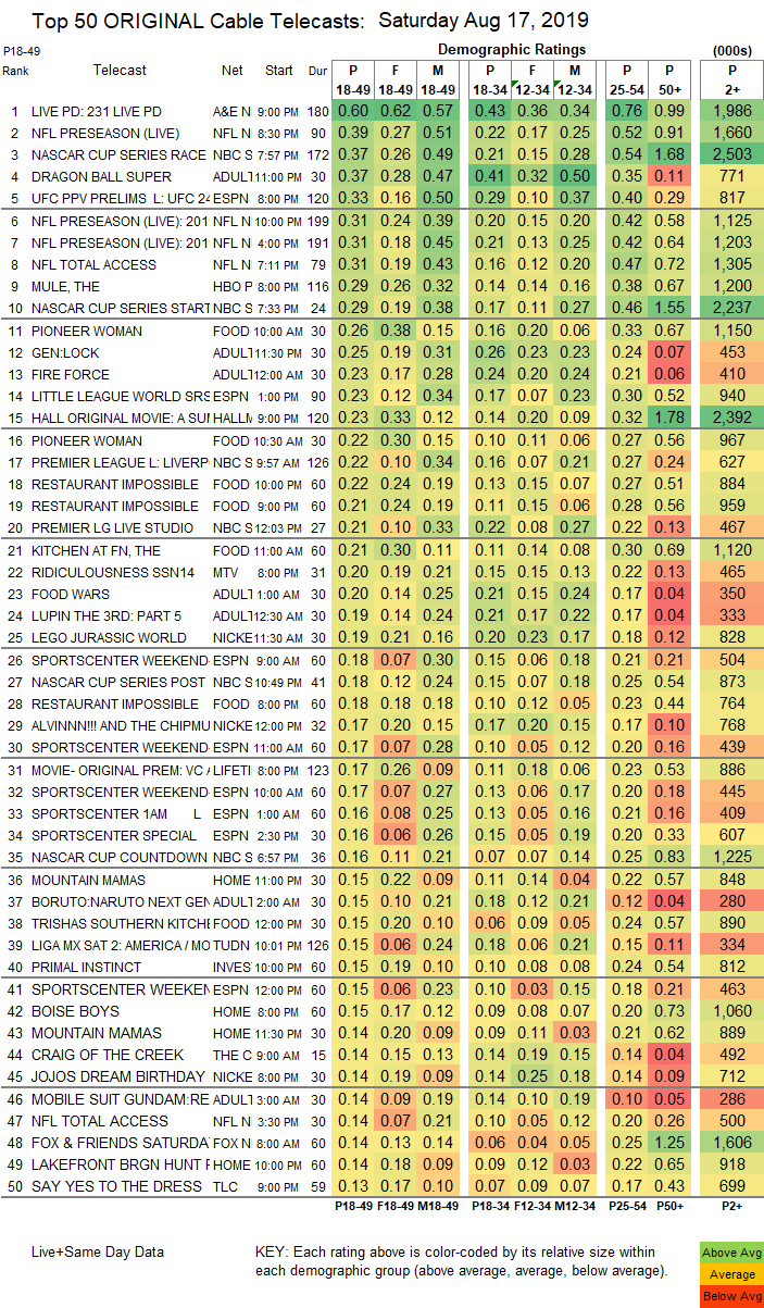 Final-Cable-2019-Aug-17-SAT.png