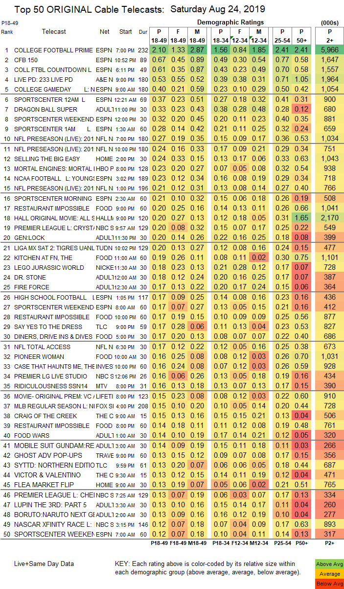 Final-Cable-2019-Aug-24-SAT.png