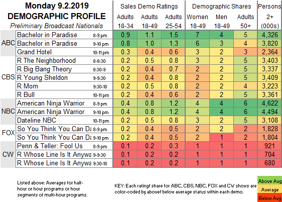 Fast-Demo-2019-Sep-02-MON.png