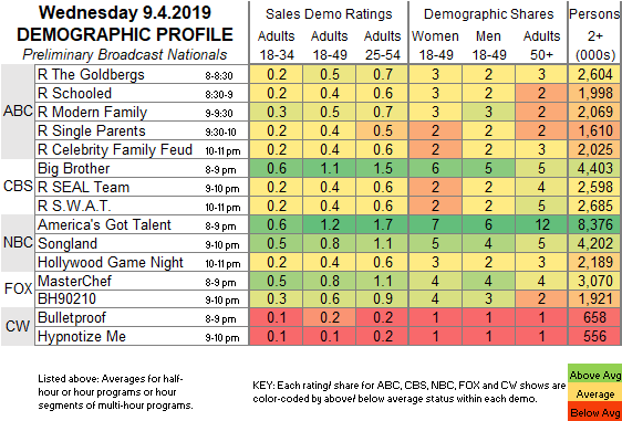 Fast-Demo-2019-Sep-04-WED.png