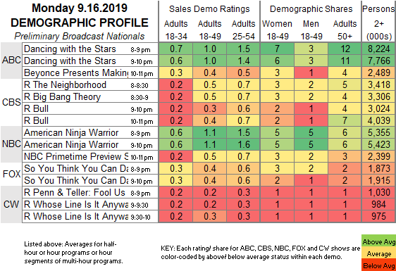 Fast-Demo-2019-Sep-16-MON.png