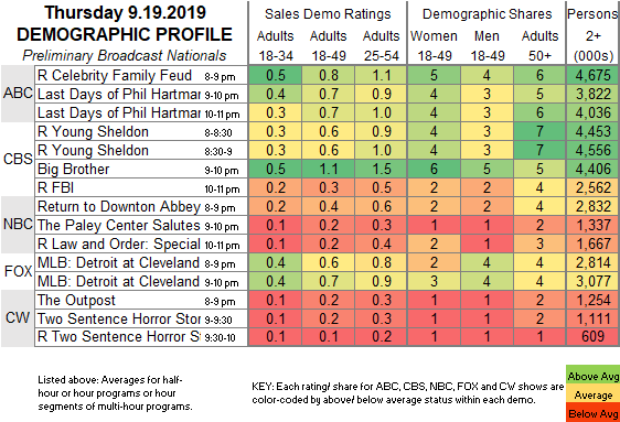 Fast-Demo-2019-Sep-19-THU.png