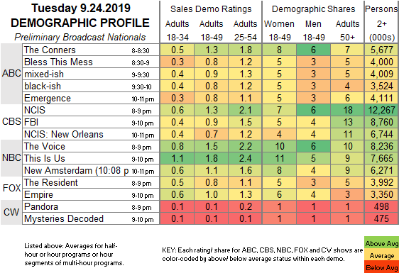 Fast-Demo-2019-Sep-24-TUE.png