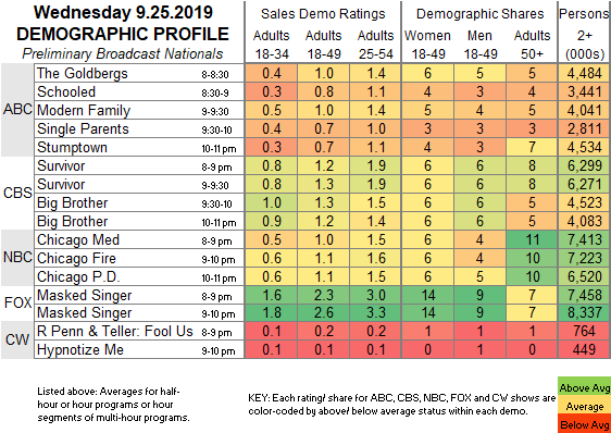 Fast-Demo-2019-Sep-25-WED.png