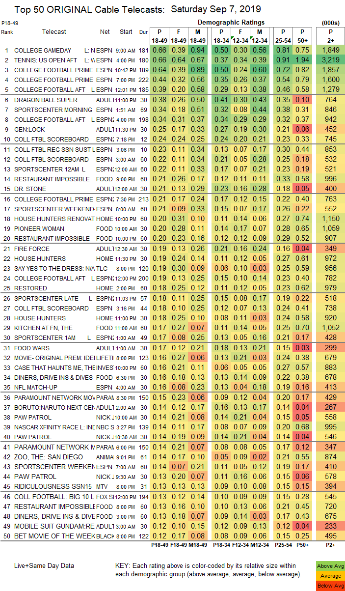 Final-Cable-2019-Sep-07-SAT.png