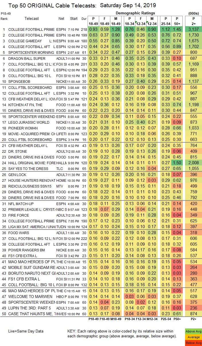 Final-Cable-2019-Sep-14-SAT.png