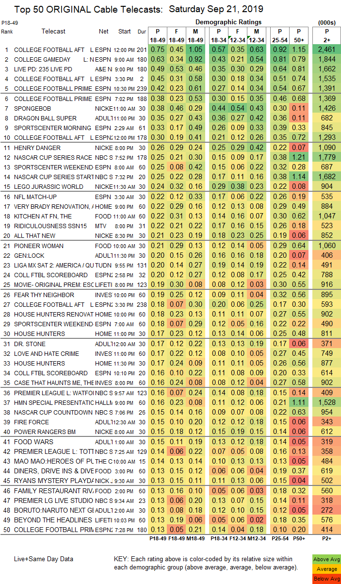 Final-Cable-2019-Sep-21-SAT.png