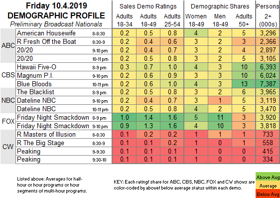 Fast-Demo-2019-Oct-04-FRI.png