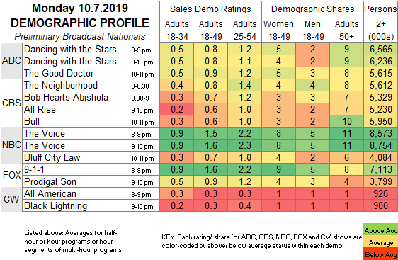 Fast-Demo-2019-Oct-07-MON.png