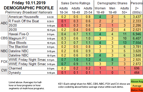 Fast-Demo-2019-Oct-11-FRI.png