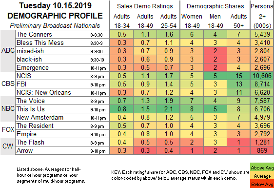 Fast-Demo-2019-Oct-15-TUE.png