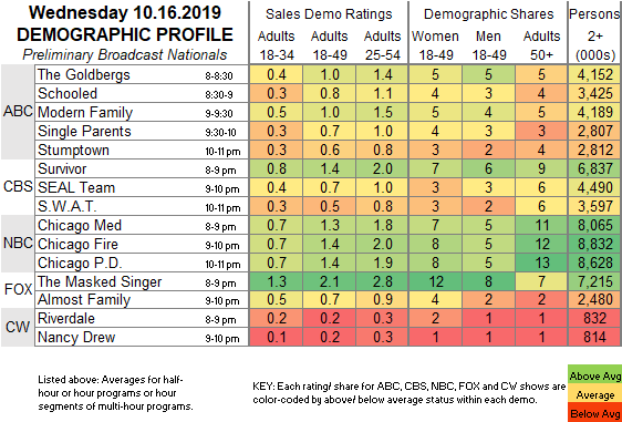 Fast-Demo-2019-Oct-16-WED.png